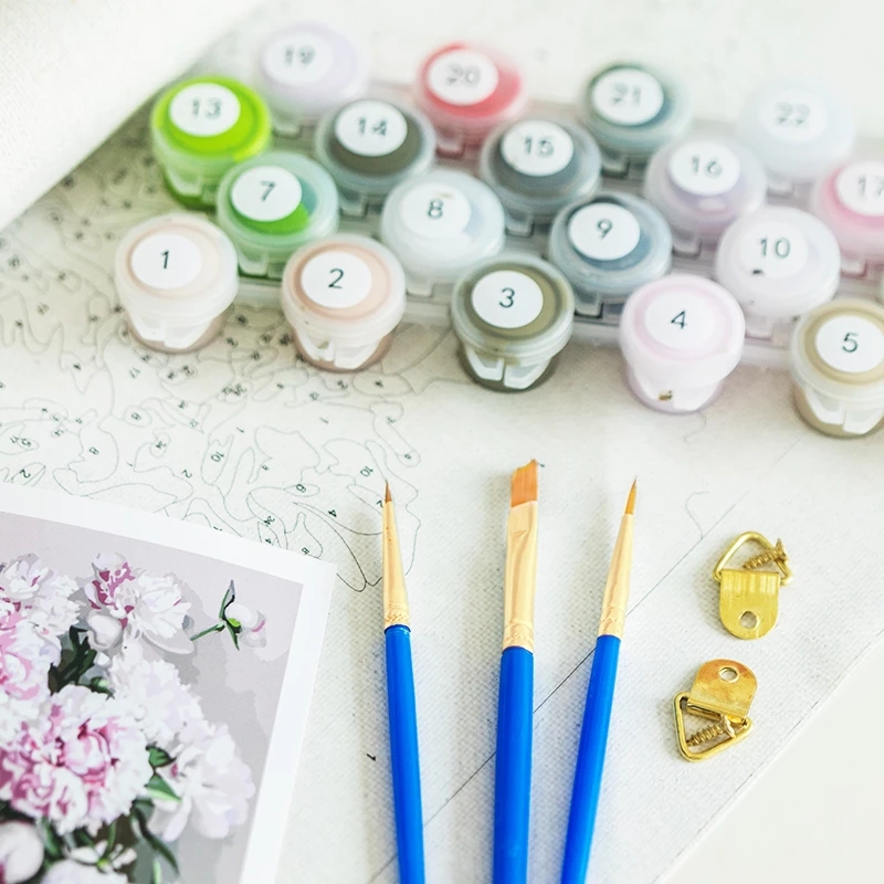 GATYZTORY-Kit de peinture par  - Embroidery Translate avis et prix