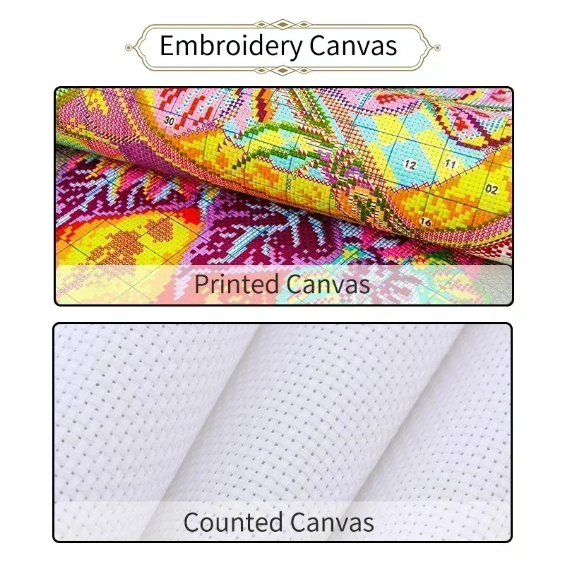 Joy Sunday – Kit de point de c - Embroidery Xmas Kits avis et prix