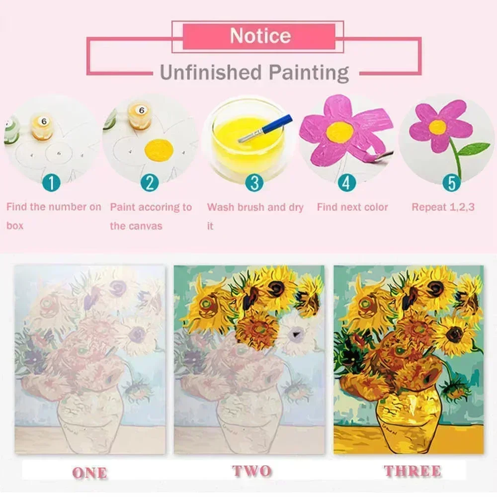 Kit de peinture à l'huile DIY, - Embroidery Translate avis et prix