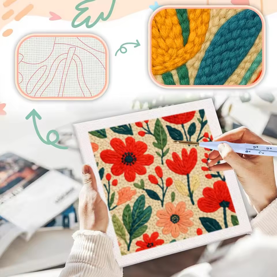 Kit de démarrage pour broderie - Embroidery Ideas For Bags avis et prix