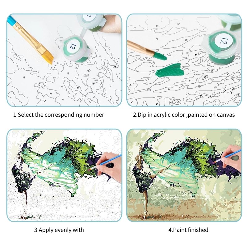 Gatyztoire numéroté étape par  - Embroidery Translate avis et prix