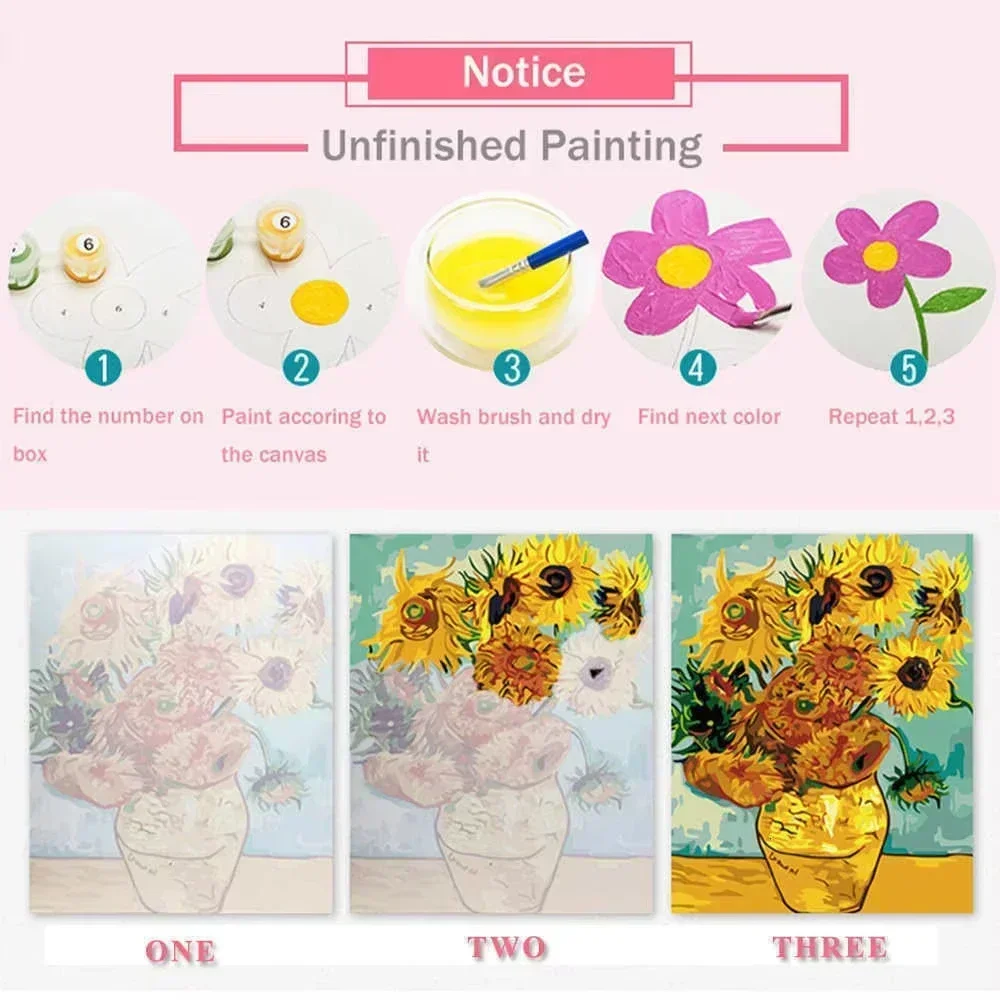 Peinture par numéros motif flo - Embroidery Translate avis et prix